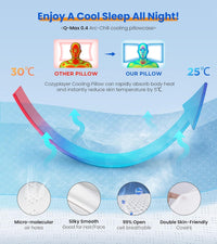 Pain Relief Pillow for Neck Support